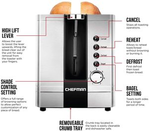Chefman 2 Slice Toaster annotated.