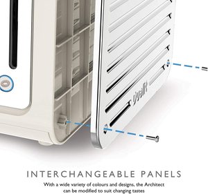 Dualit Architect Toaster's interchangeable panels.