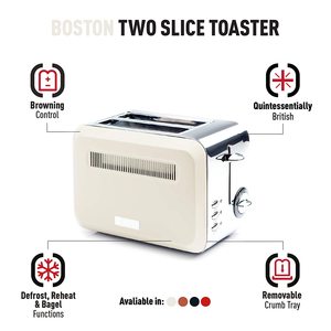 Diagram of the Haden Boston Toaster.