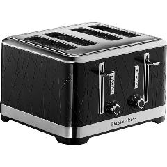 Structure Toaster